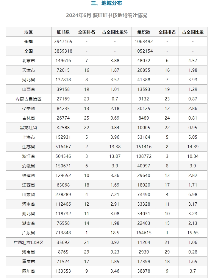 6月分布3.jpg