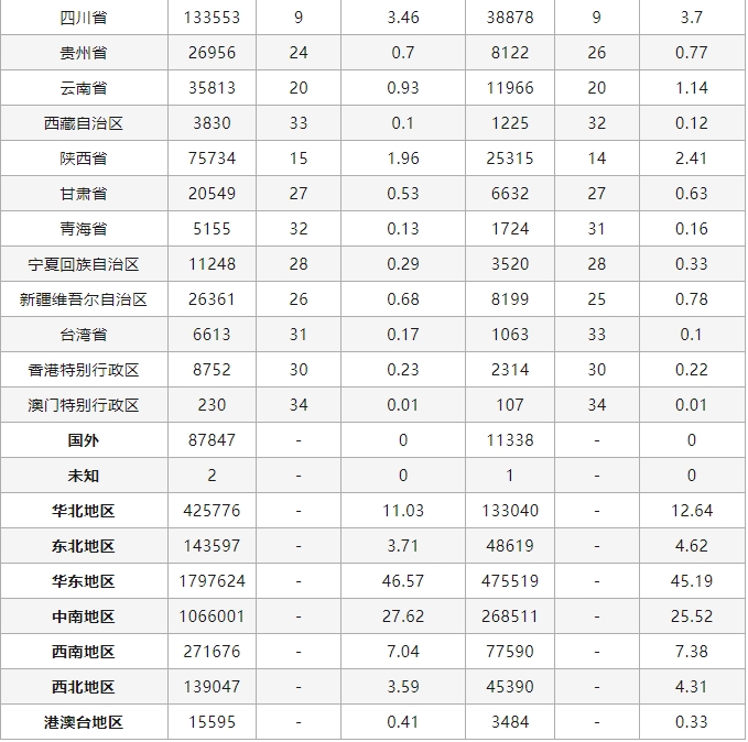 6月分布4.jpg