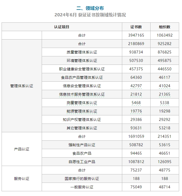 6月分布2.jpg